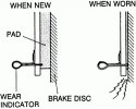 brake-pad-wear-indicator.jpg
