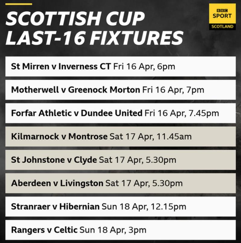 _118006365_bbc-sport-fixtures-lis.jpg
