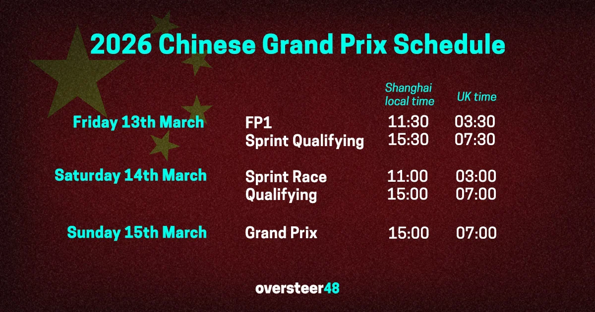 Chinese-Grand-Prix-schedule-2026.webp