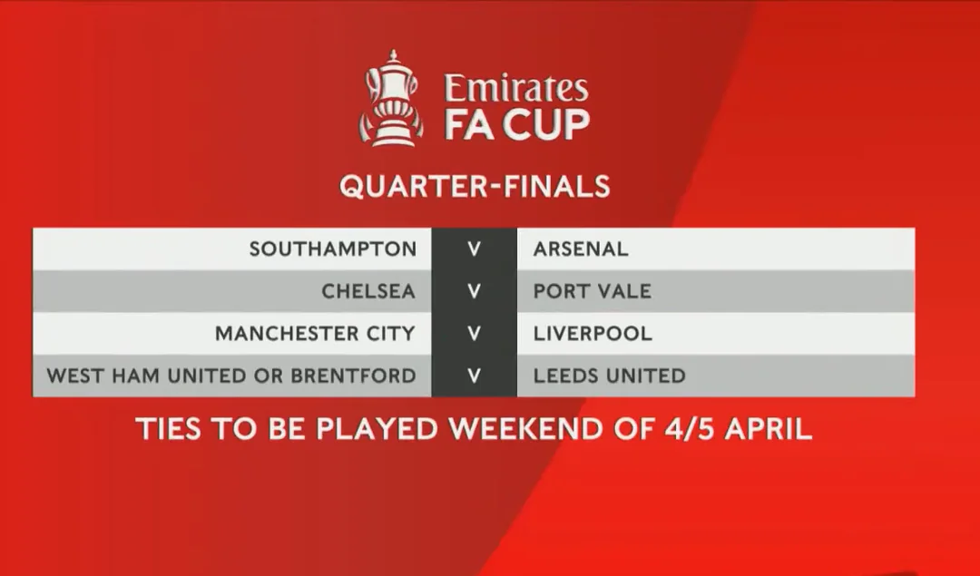 fa-cup-2025-26-quarter-final-draw-v0-nxro123cj2og1.webp