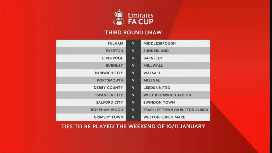 fa-cup-3rd-round-draw-result-v0-h55eoaef216g1.webp