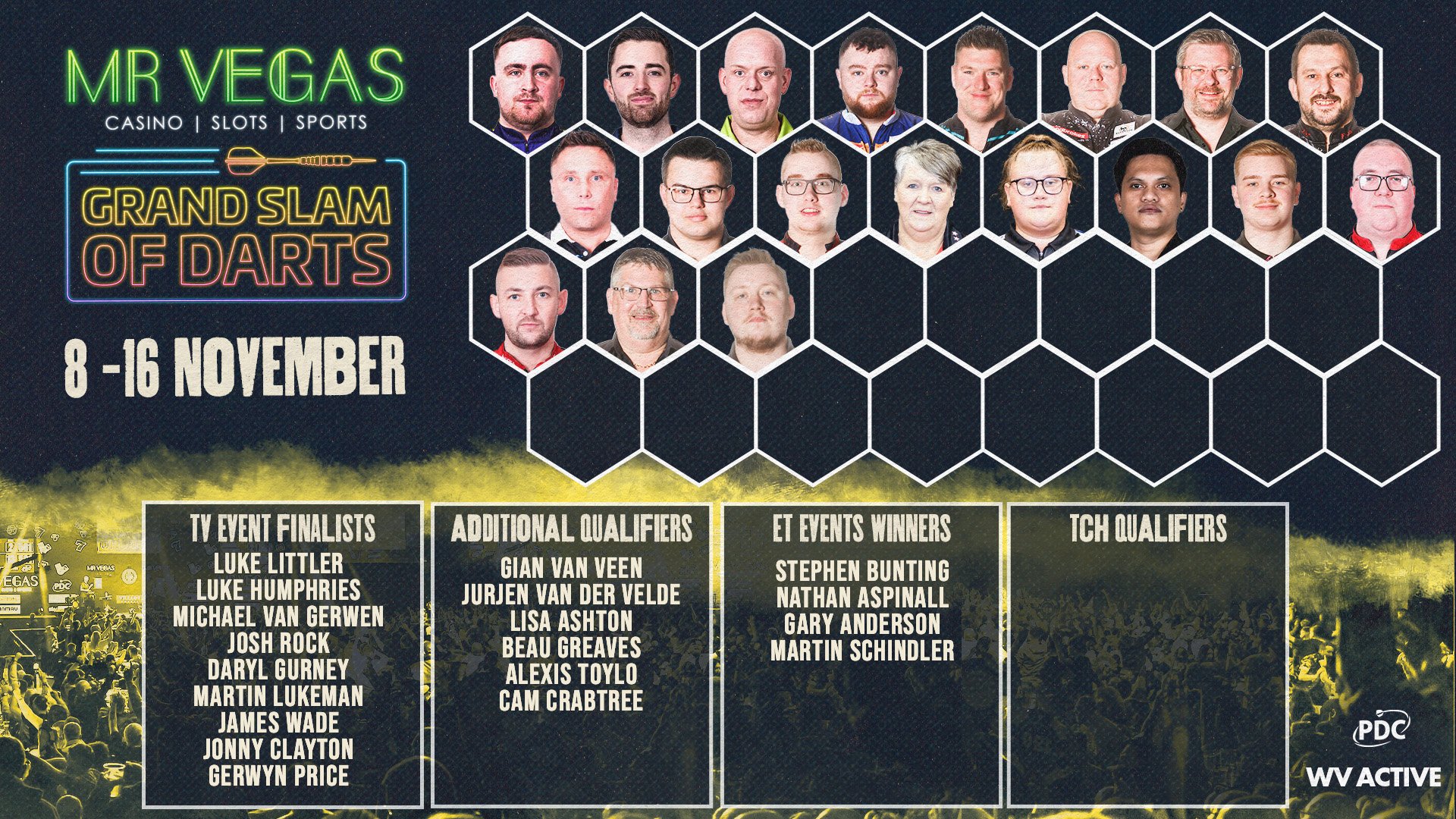 Grand Slam of Darts Qualification.jpg