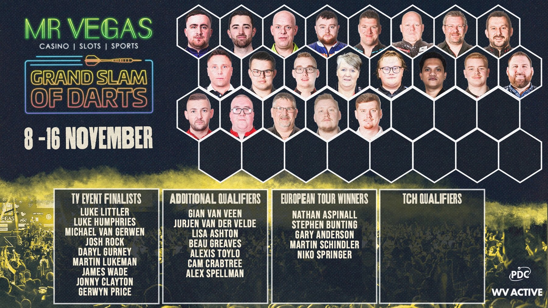 Grand Slam of Darts Qualification Oct 20.jpg