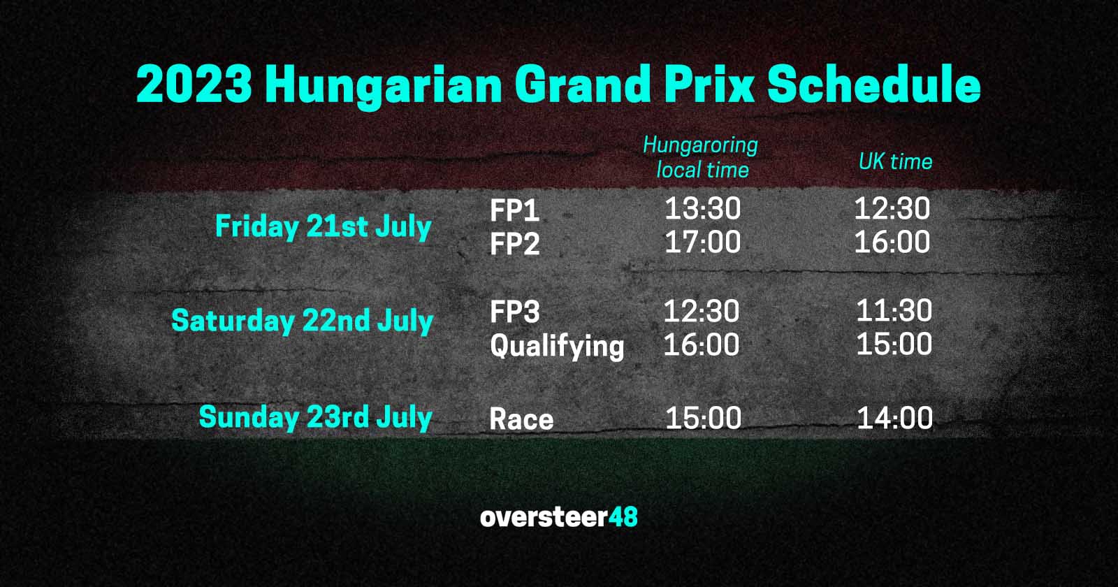 Hungary-F1-Schedule-image-2.jpg