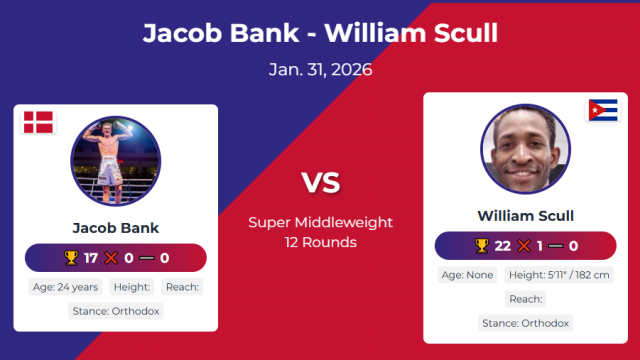 Jacob-Bank-vs-William-Scull.webp