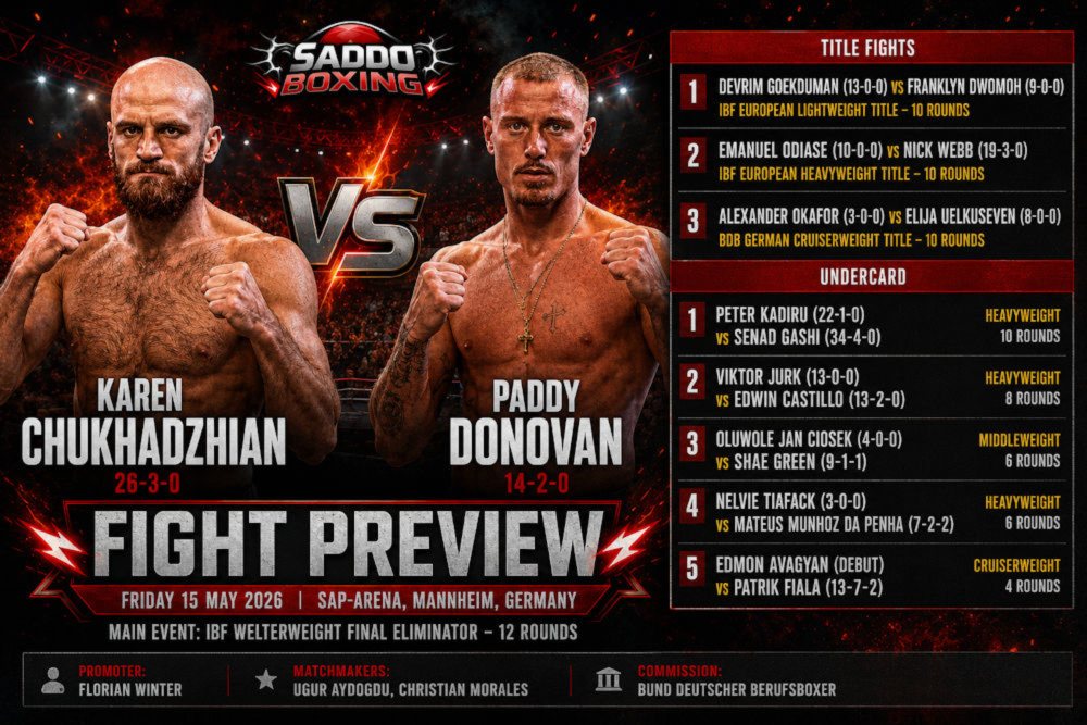 karen-chukhadzhian-vs-paddy-donovan-fight-preview-weigh-in-may-2026.jpg