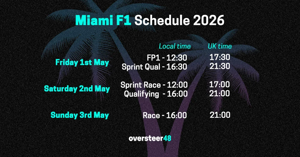 Miami-F1-schedule-2026.webp