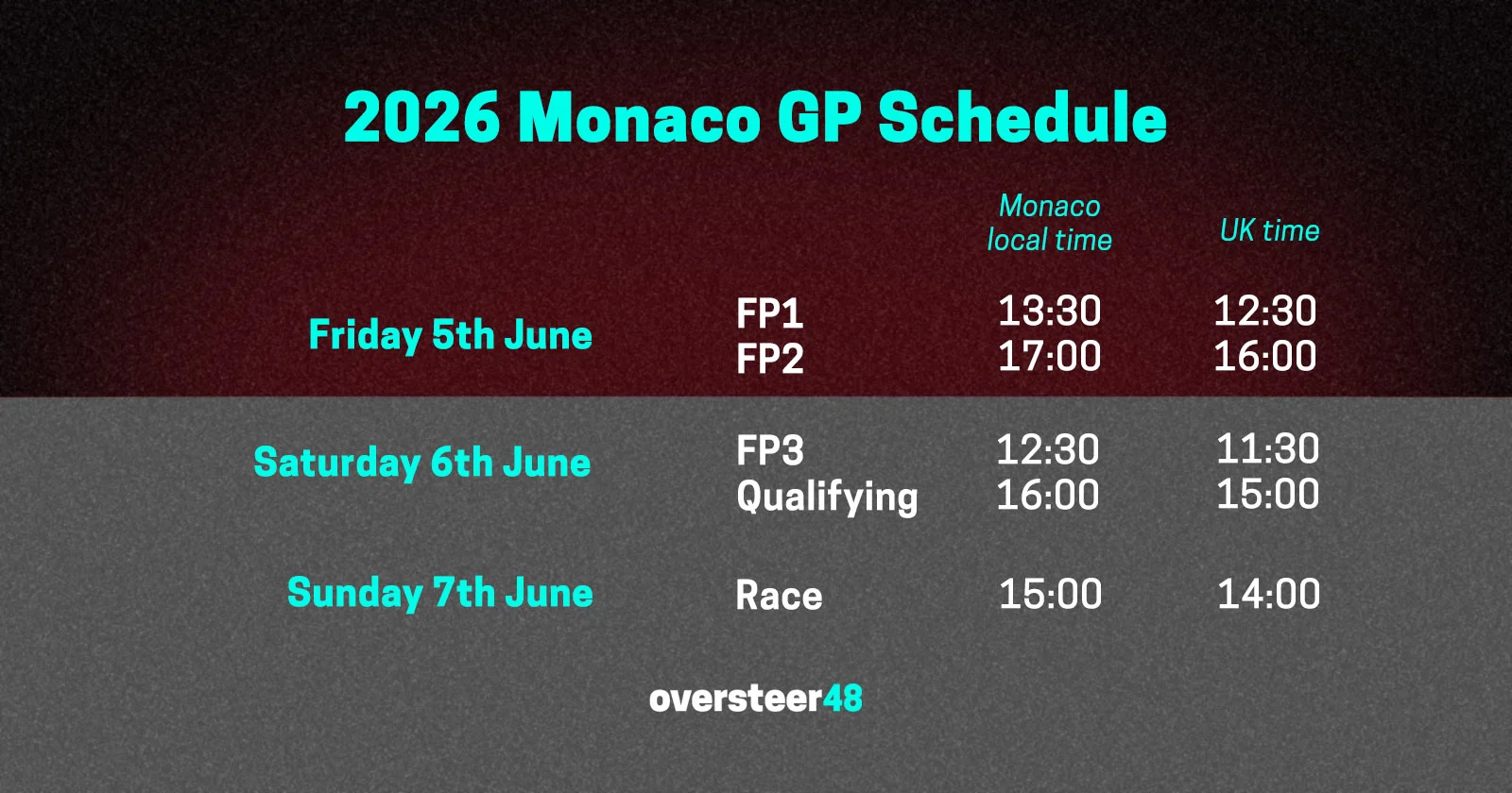 Monaco-GP-schedule-2026.webp