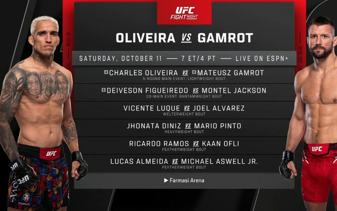 Ostateczna-kolejnosc-karty-glownej-gali-UFC-Fight-Night-Oliveira-vs-Gamrot-w-Brazylii.jpg