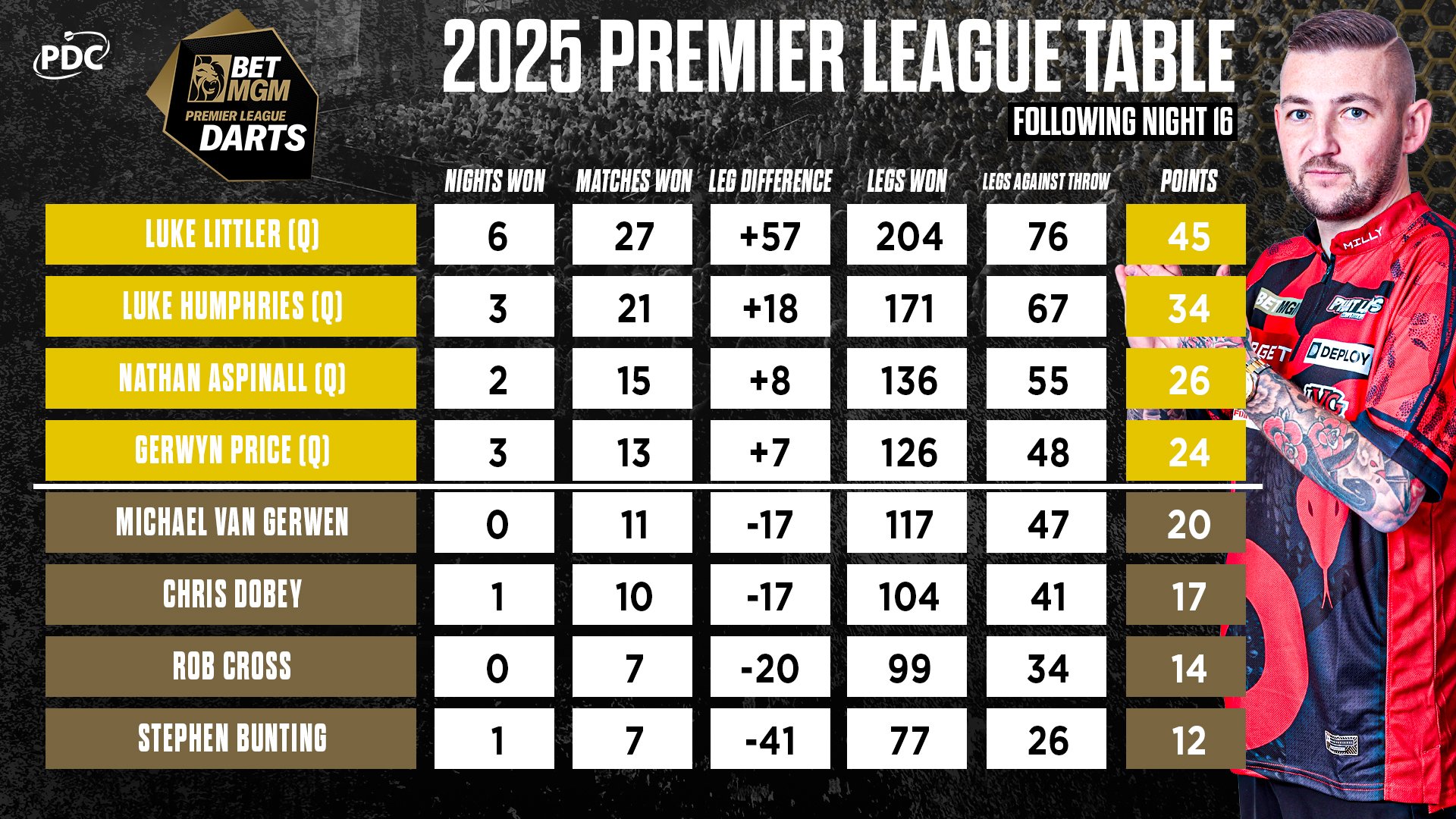 Table PL2025 copy_6.jpg