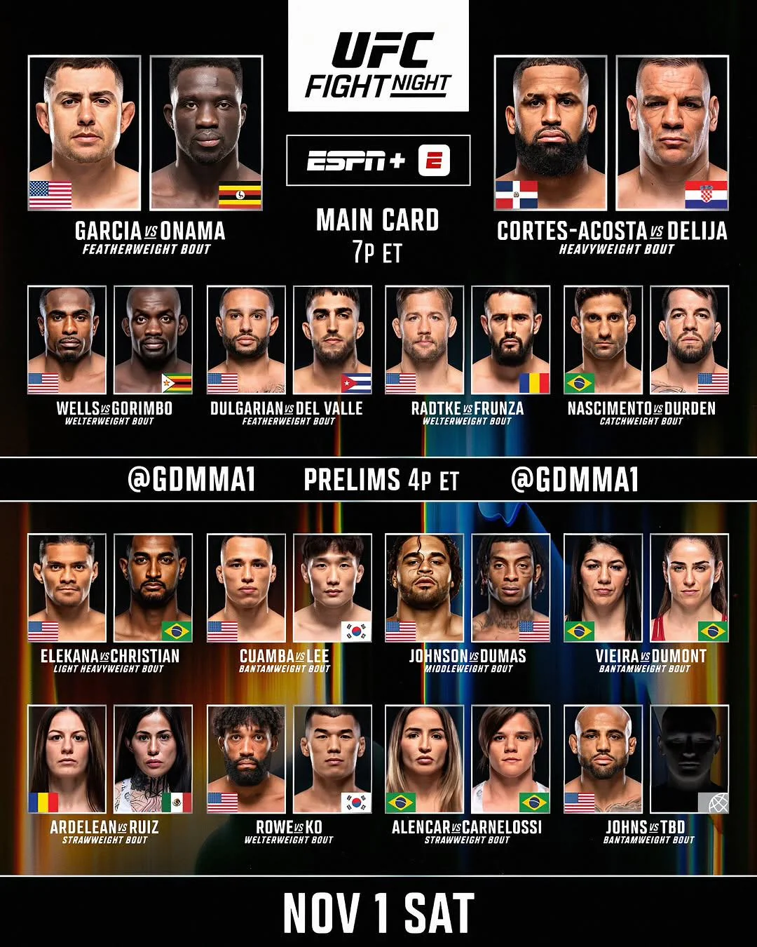 ufc-fight-night-garcia-vs-onama-bout-order-v0-ric1mskg5qxf1.webp
