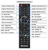 Willobuild RC Buttons.png