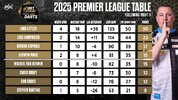Table PL2025 copy_0_0.jpg