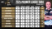 Table PL2025 copy_2.jpg