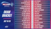 2026-betfred-world-matchplay-draw-bracket-v0-5cj3frciv8ch1.webp