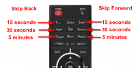 Remote number buttons.png