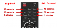Remote number buttons.png