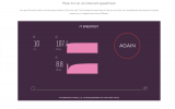 Speedtest.png