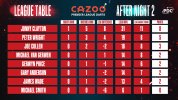 Premier League Table 2022 copy.jpg