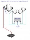 Single tuner  motor and switch.JPG