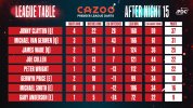 Premier League Table 2022 copy_6.jpg