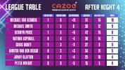 PL Night Four Table copy_2.jpg
