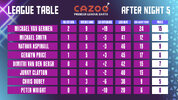 PL Night Five Table.jpg