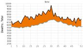 new zealand mortality.JPG