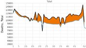 england wales mortality.JPG