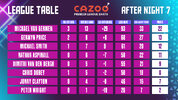 League Table PL2023 copy.jpg