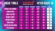 PL Night Ten Table.jpg