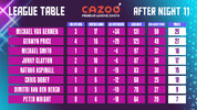 League Table PL2023 copy_2.jpg League Table PL2023 copy_2.jpg