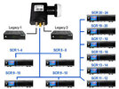 Unicable II LNB SCR24_1.JPG