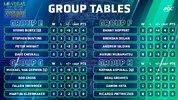 Group Tables E-H D2.jpg