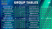 Group Tables E-H Final GS23_0.jpg