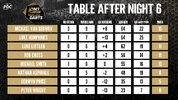 PL Table Night Six_4.jpg