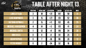 PL Table Night 13_5_0.jpg