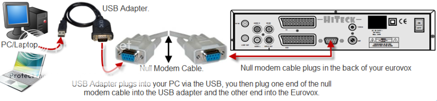 Cablesrequiredwithusb-2.png