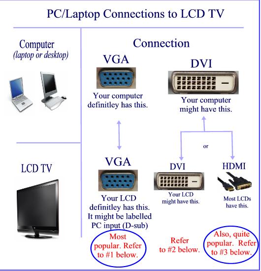 connect-tv-to-pc.jpg